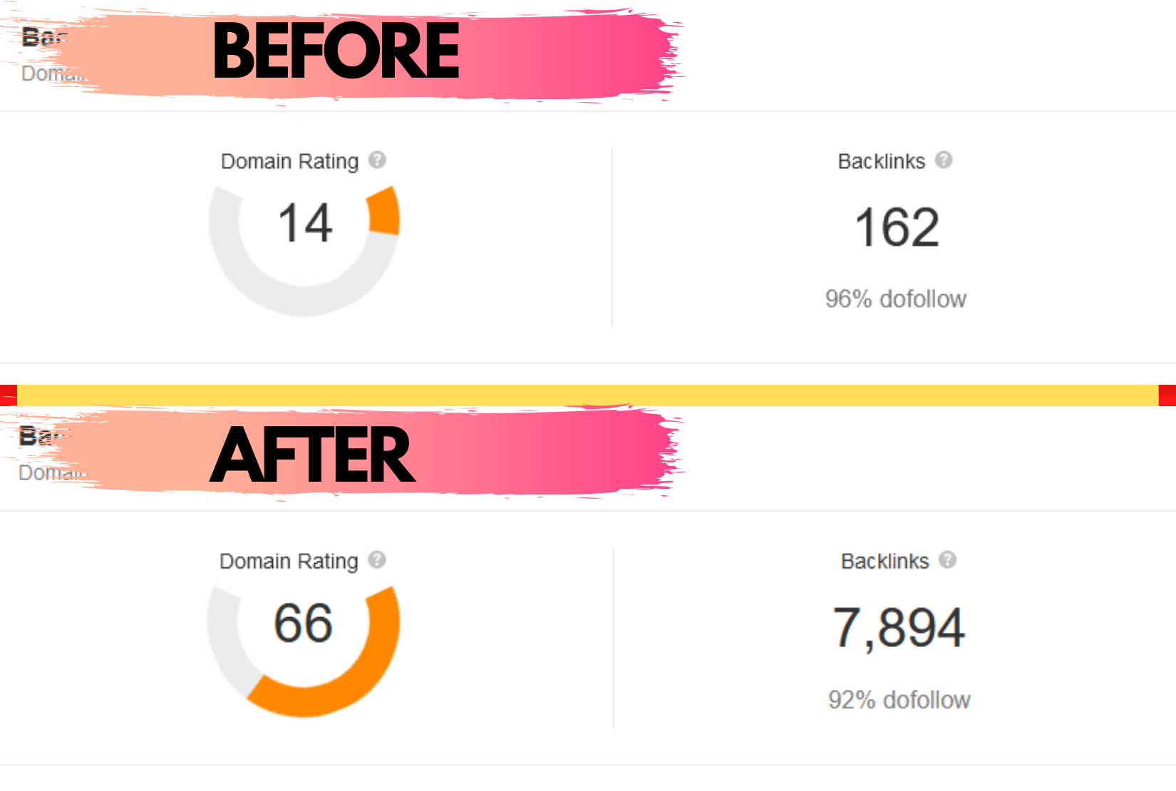 DR 0 To 60+ Boost DOMAIN AUTHORITY casino. poker gambling websites