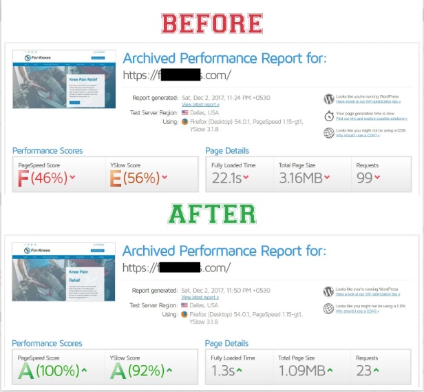 I will speed up or optimize your website speed