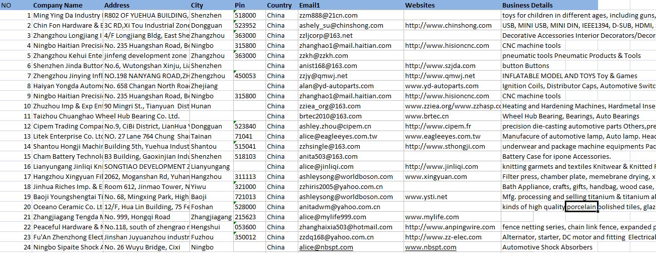 I will provide 10000+ China exporters and sellers list with E-mail and business detail.