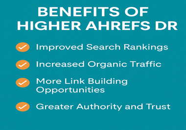 I Will Increase Your Site Ahrefs DR Score by 40+