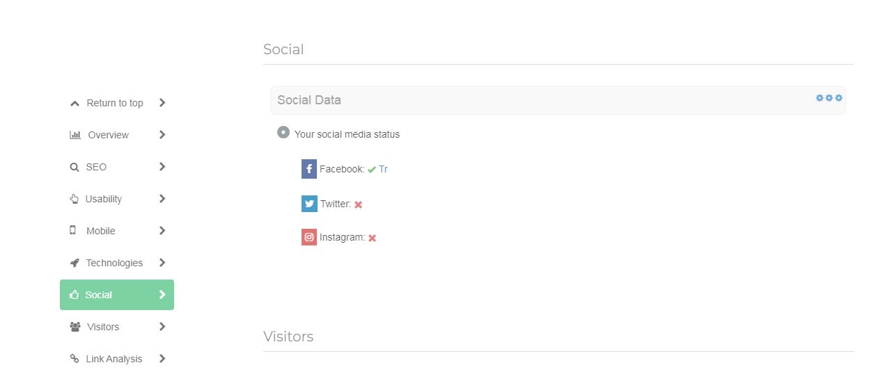 The best SEO audit report for any website (FULL detailed report)