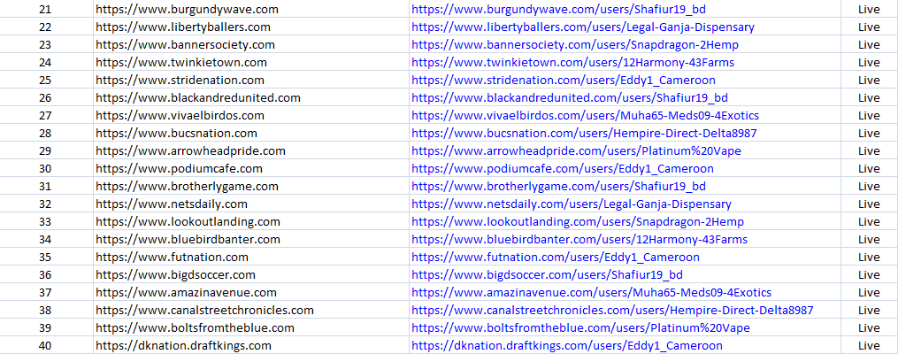 I will create high authority 30 forum posting backlinks