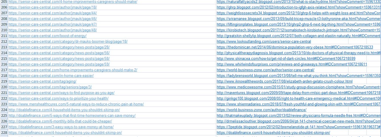 I will create 200 dofollow backlinks blog comments on actual page pr7 to pr3