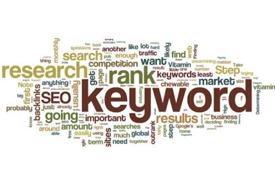 I will do seo friendly keyword research for your website