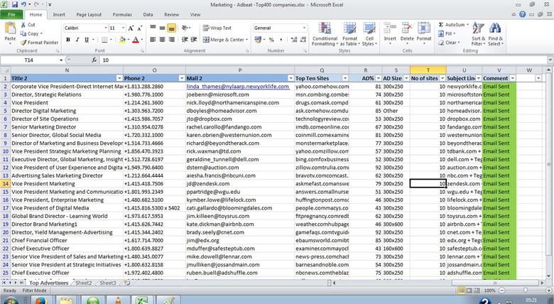 I will do Top SEO keyword research for your niche or business