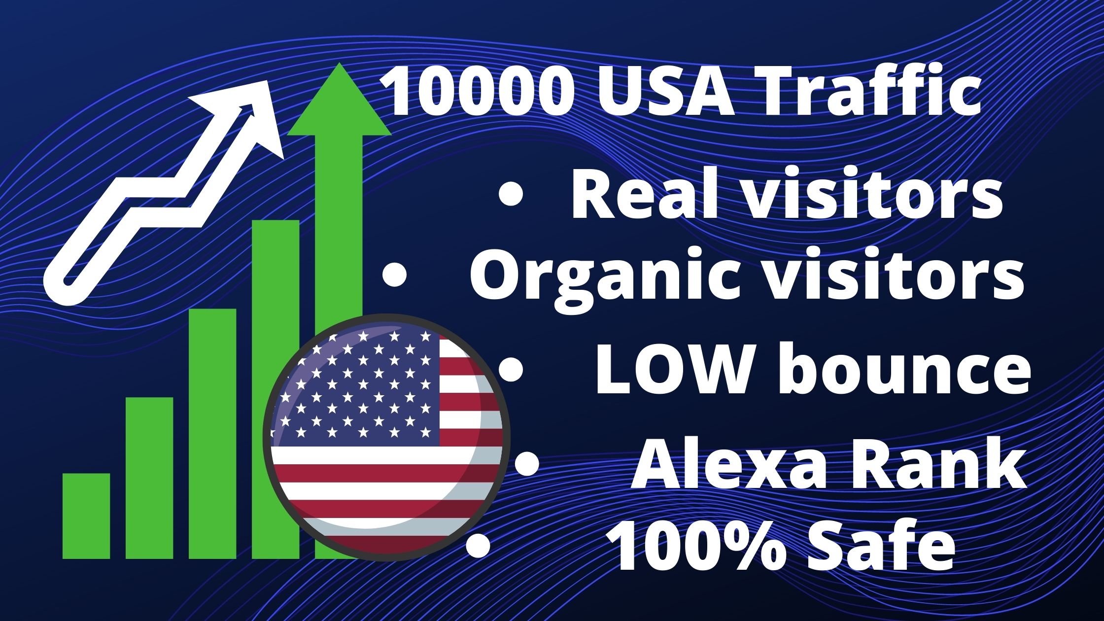 Drive Keyword target 10000 USA Organic visitors for y...