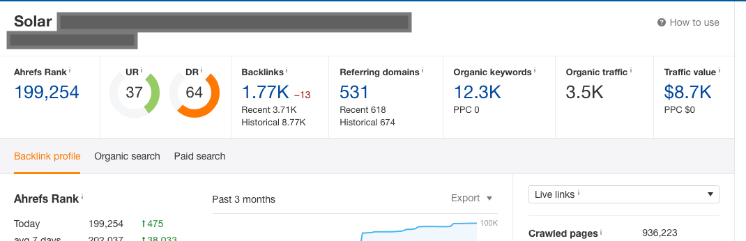 Guest Post - Solar Energy, Renewable Energy