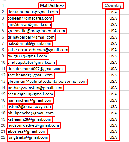 I'll give you 2500+ E-mails for marketing