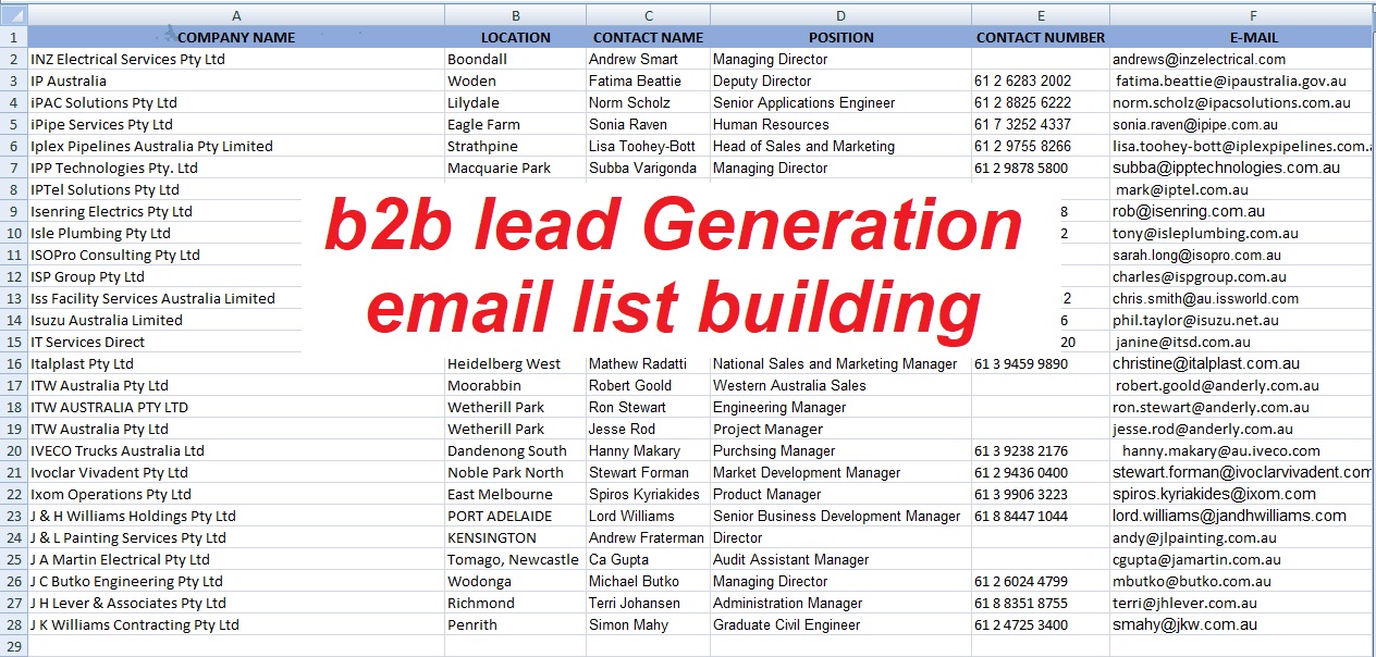 I will do b2b lead generation and prospect email list...