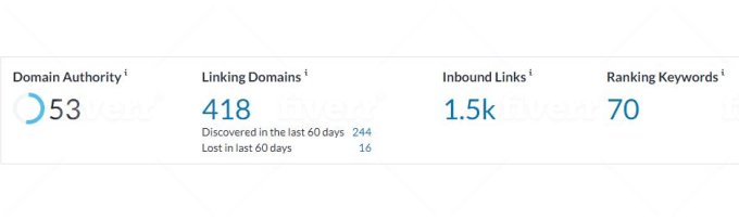 I will increase moz domain authority increase moz da 50 plus with strong backlinks