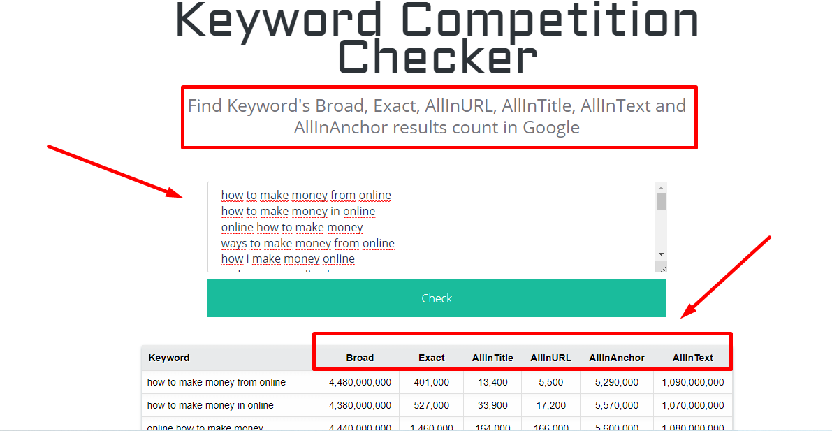 I will give you Keyword Competition Checker Tools