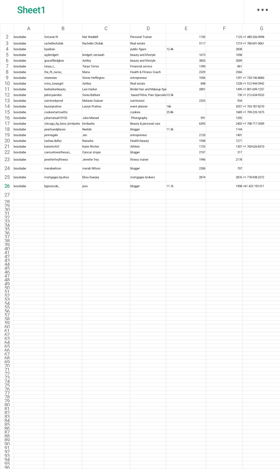 I will provide quality data entry for 20 pages in $3