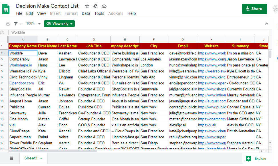 Data entry,Lead Generation,Virtual Assistance