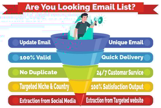 I will provide niche and country base email list