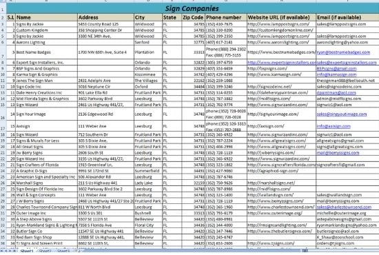 I will collect 100 lead generation for your business