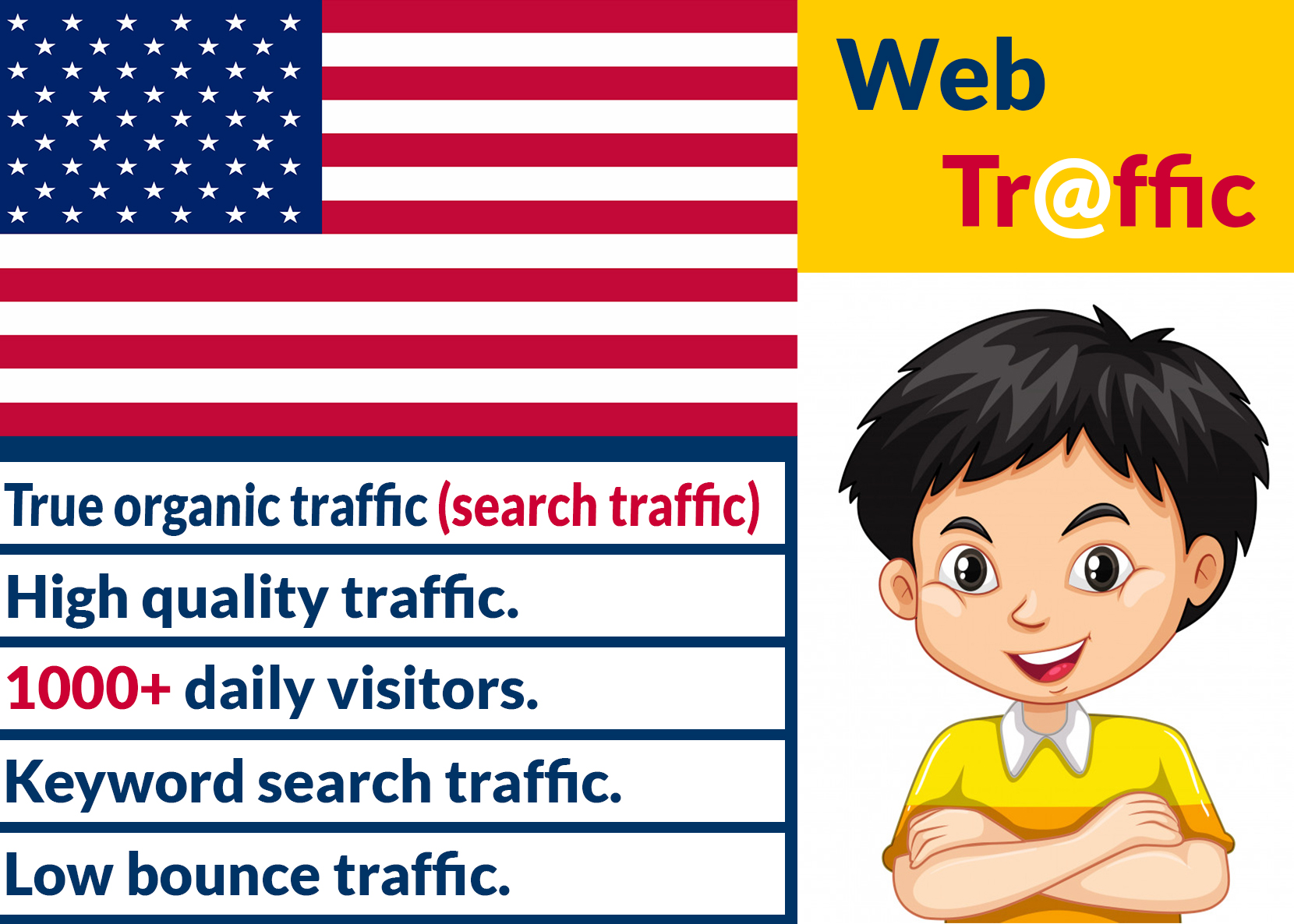 I will do the google SEO and Keyword targeted traffic 