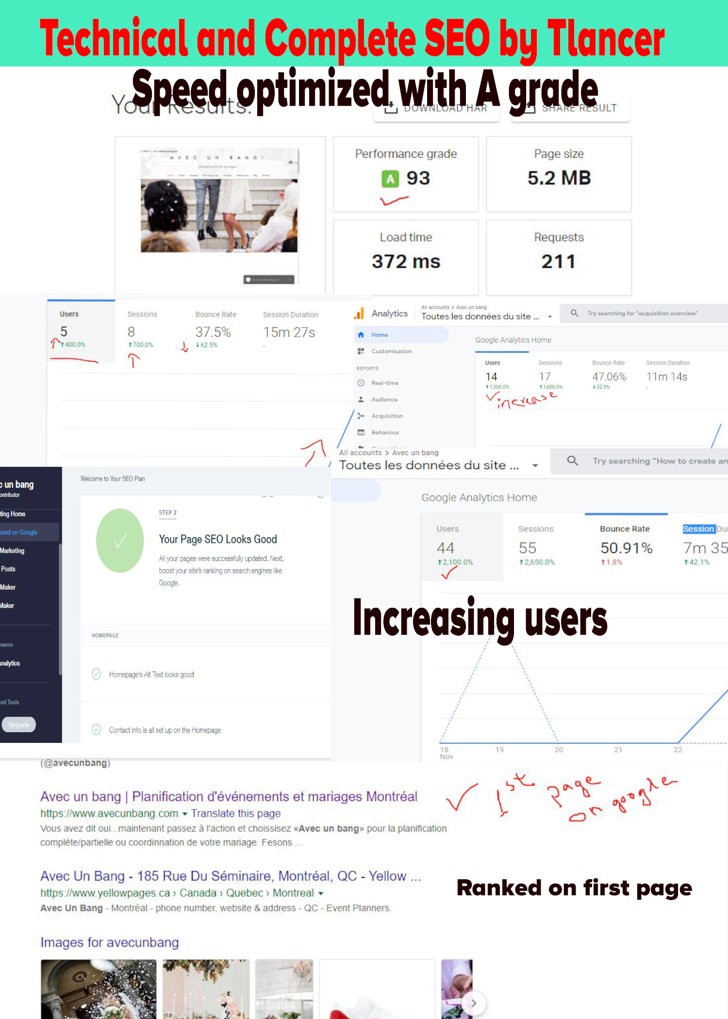 Onsite Onpage complete Technical SEO, Speed Optimization Google ranking, keyword research, meta tags