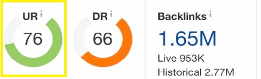 I will increase URL rating ahref to ur 50 plus