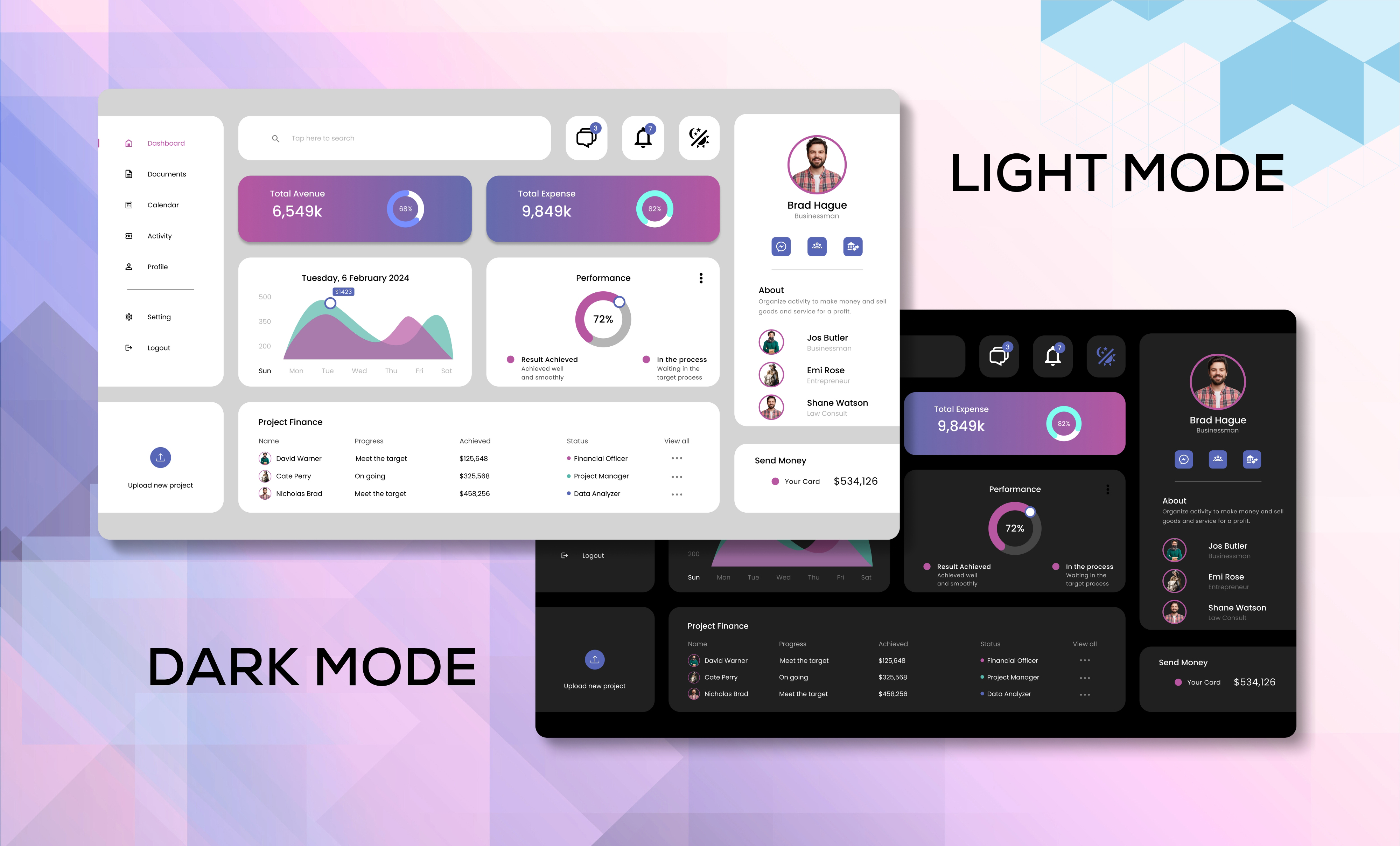 Professional Design: Build a User-Friendly & Responsive Website with Figma