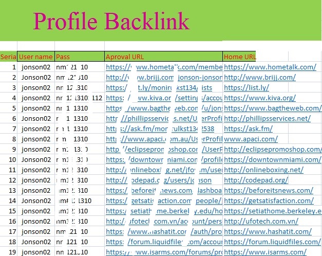 I Will Create 100 High Quality Unique Do follow Backlink Instant