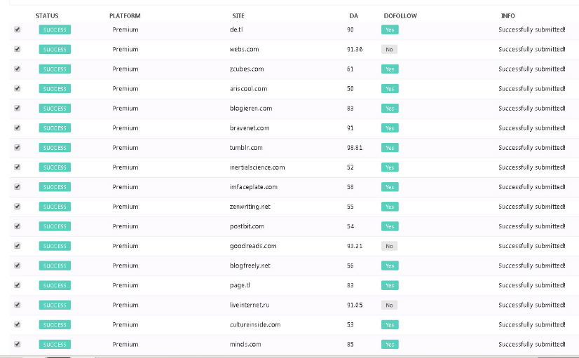 I will help you rank higher on google with safe high da SEO backlinks