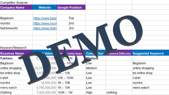I'll do keyword research and competitor analysis