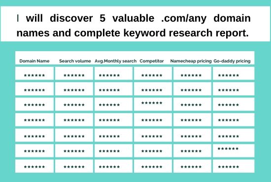 I'll discover 5 valuable. com/any domain names and co...