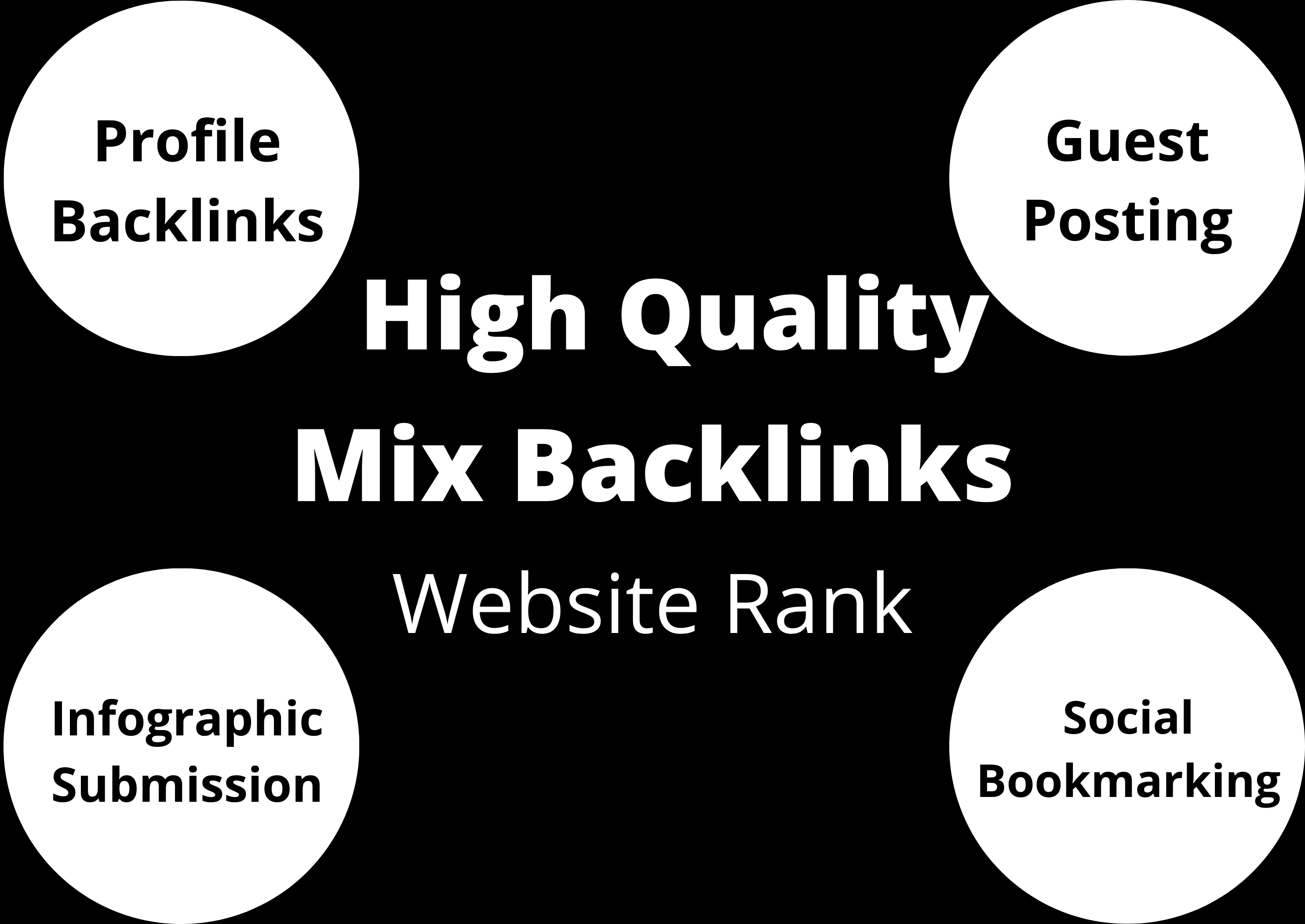 Manual 50 Mixed High Authority Backlinks Boost Your Website Ranking 