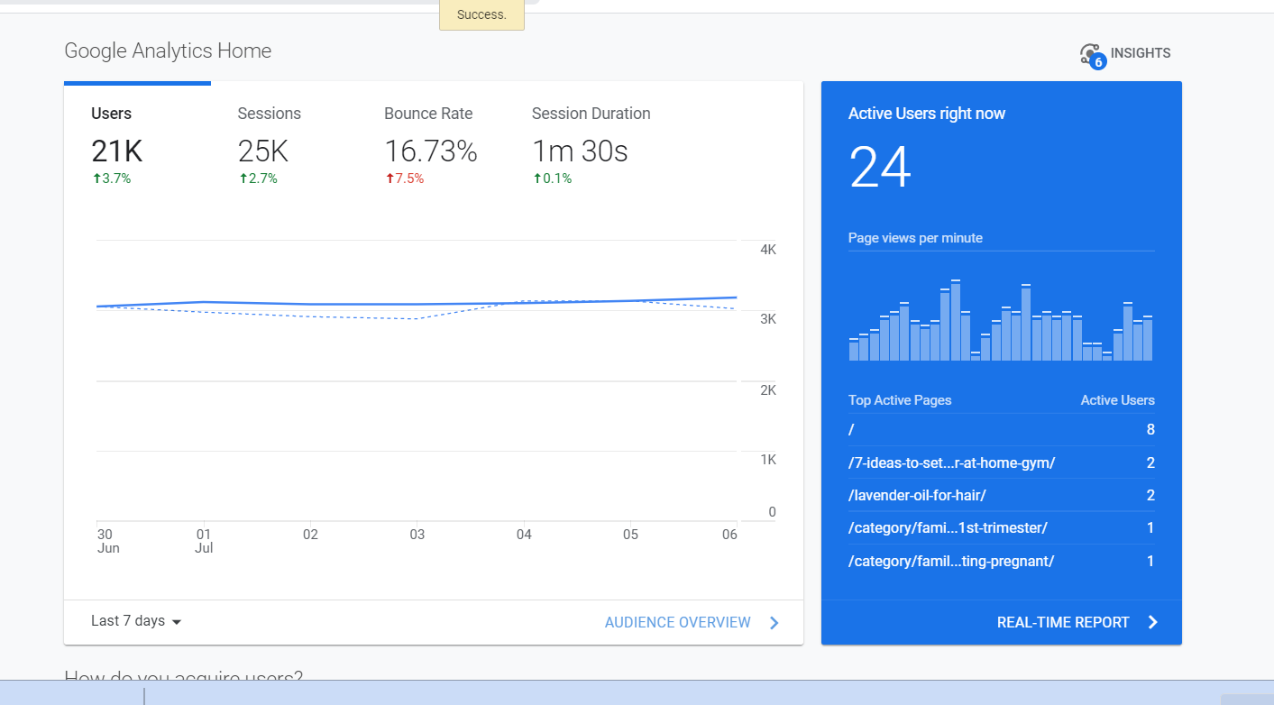 Guest post your article to my DA31 HEALTH blog