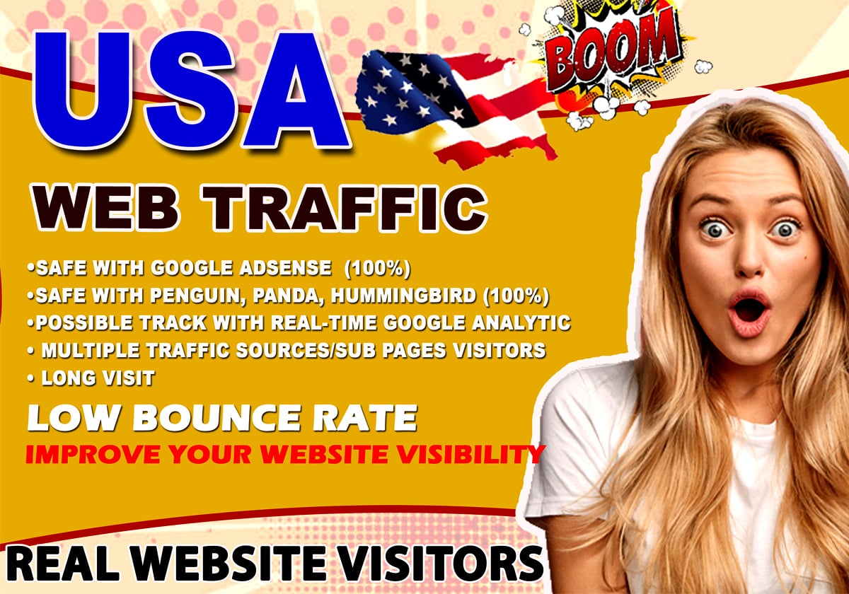 Organic USA Web Traffic Keyword Targeted, Real, Human Visitors 30 Days
