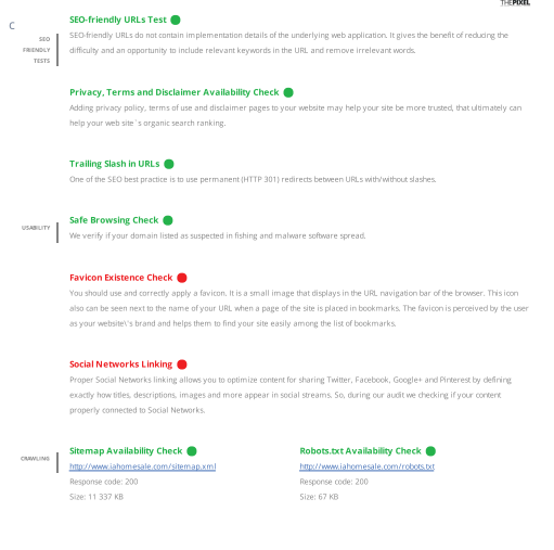 I will provide advance SEO audit report
