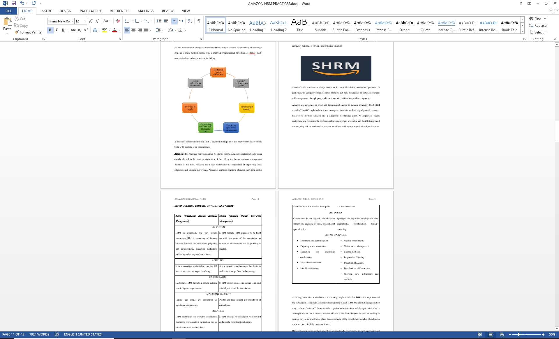 MS word, PowerPoint, Manual typing, 