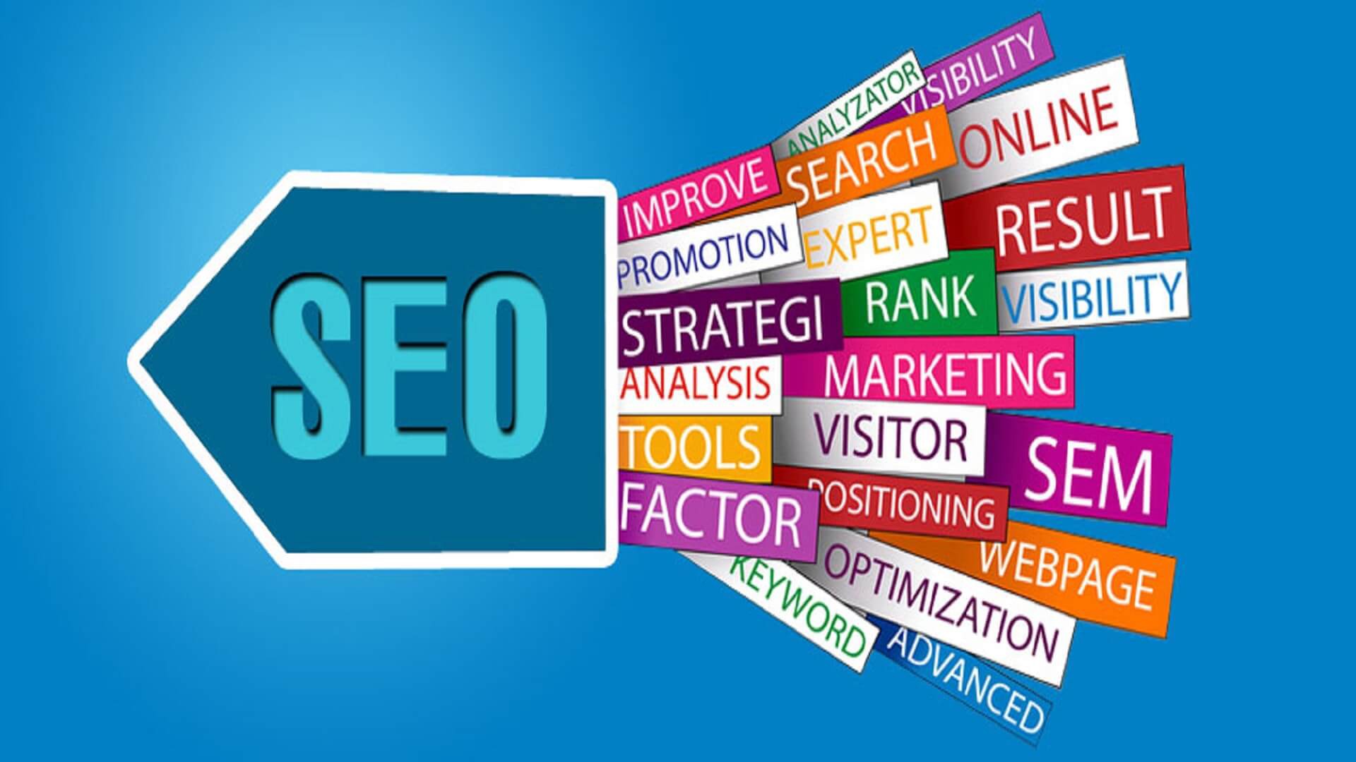 I will do SEO optimization for your website ranking on 1st page of GOOGLE