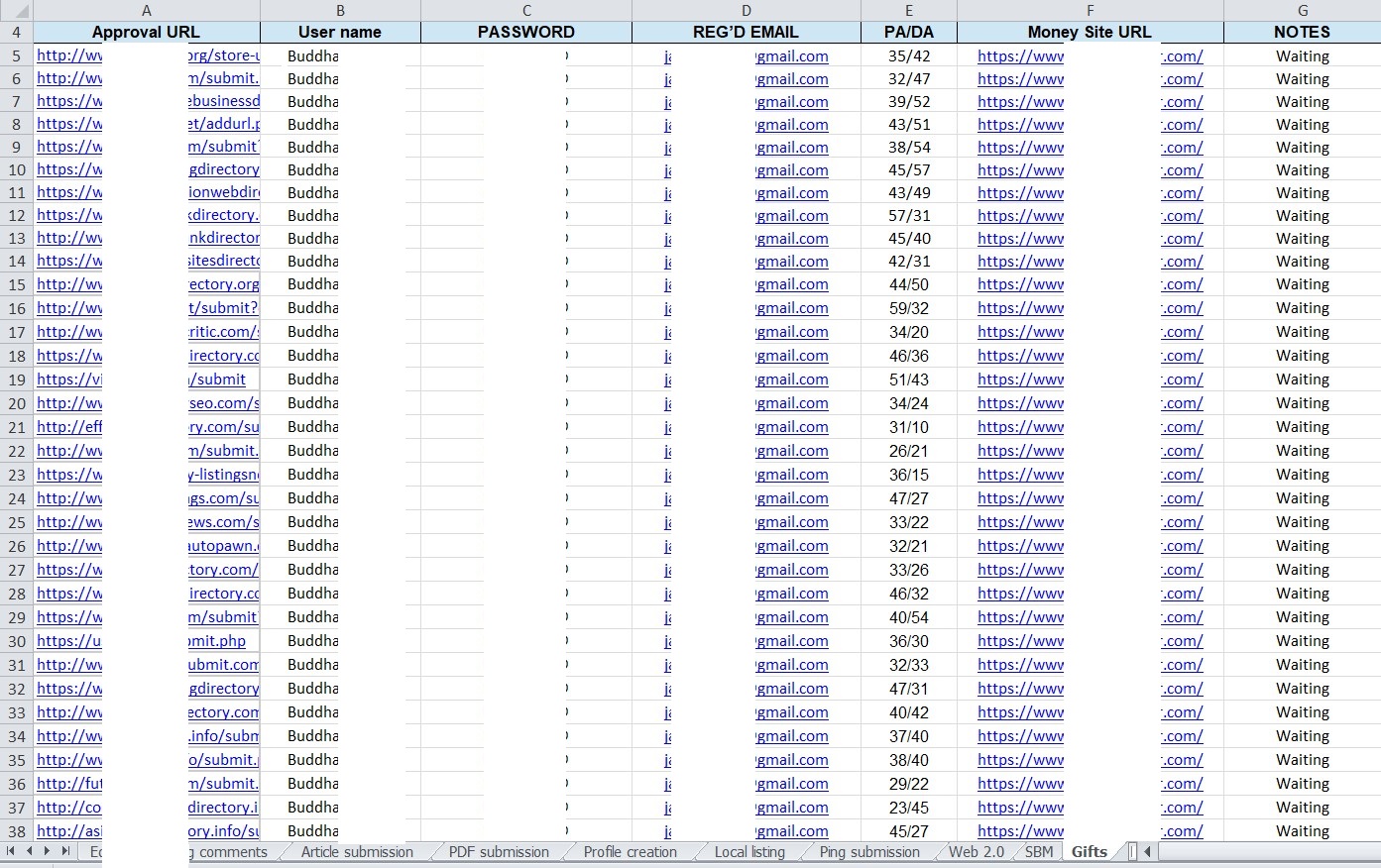 200 high authority manual dofollow directory submission backlinks for website ranking