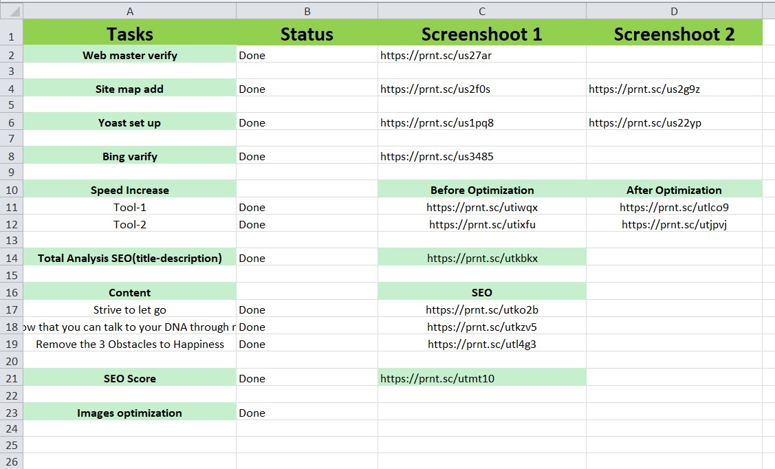 I will do Technical SEO and on-page optimization of wordpress website with yoast