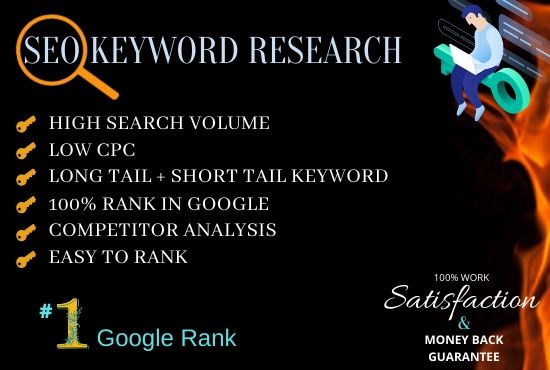I will do Most Profitable SEO Keyword Research and Competitor Analysis
