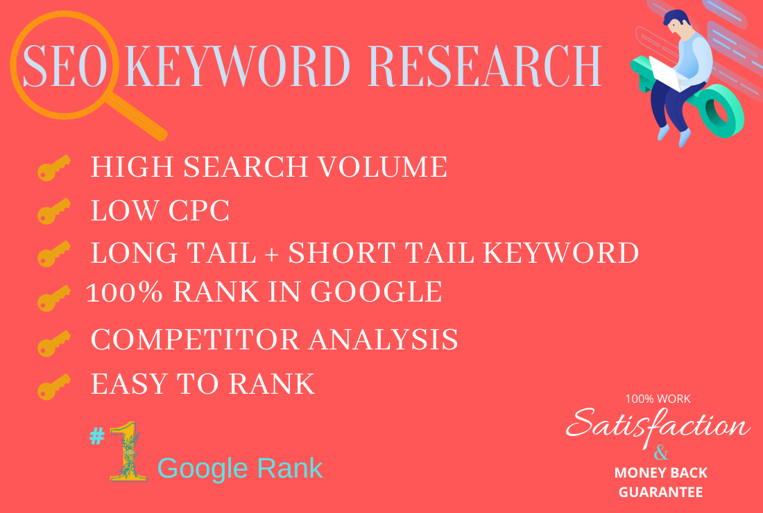 I will do Most Profitable SEO Keyword Research and Competitor Analysis