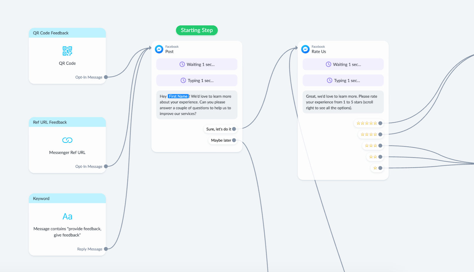 I will create ManyChat for Amazon FBA and Messenger