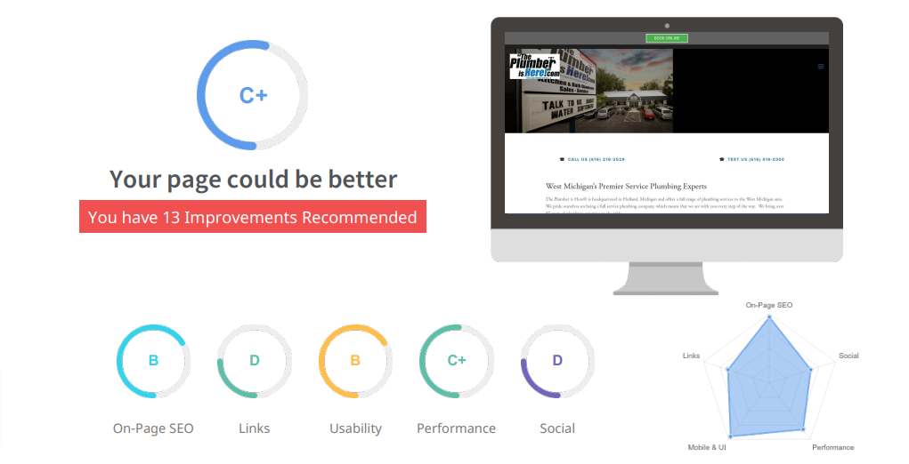 Get Professional SEO Report to Boost Your Rankings