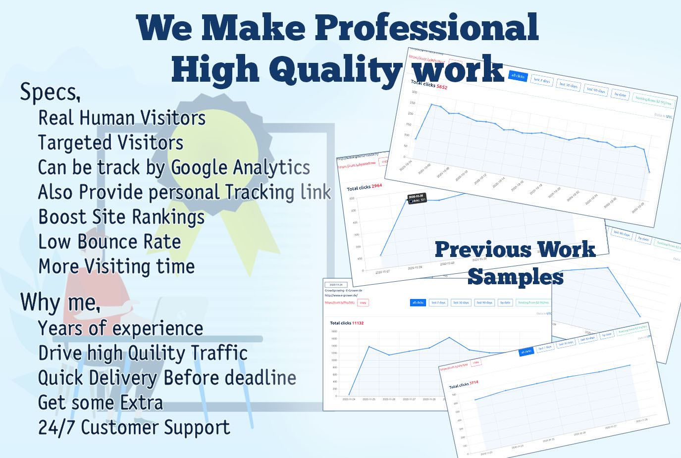 i will drive google organic web traffic