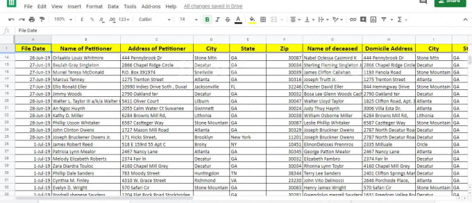 I will do anything graphic design related, photoshop images, redesign vector artwork and data entry