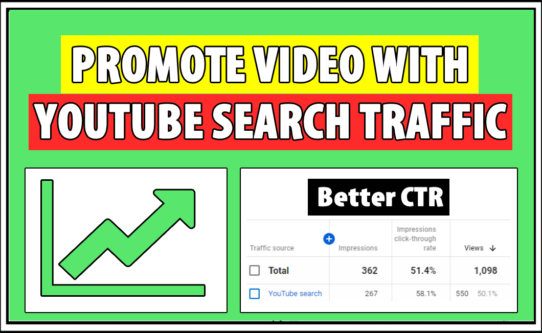 Youtube Promote Video By Youtube Search Traffic