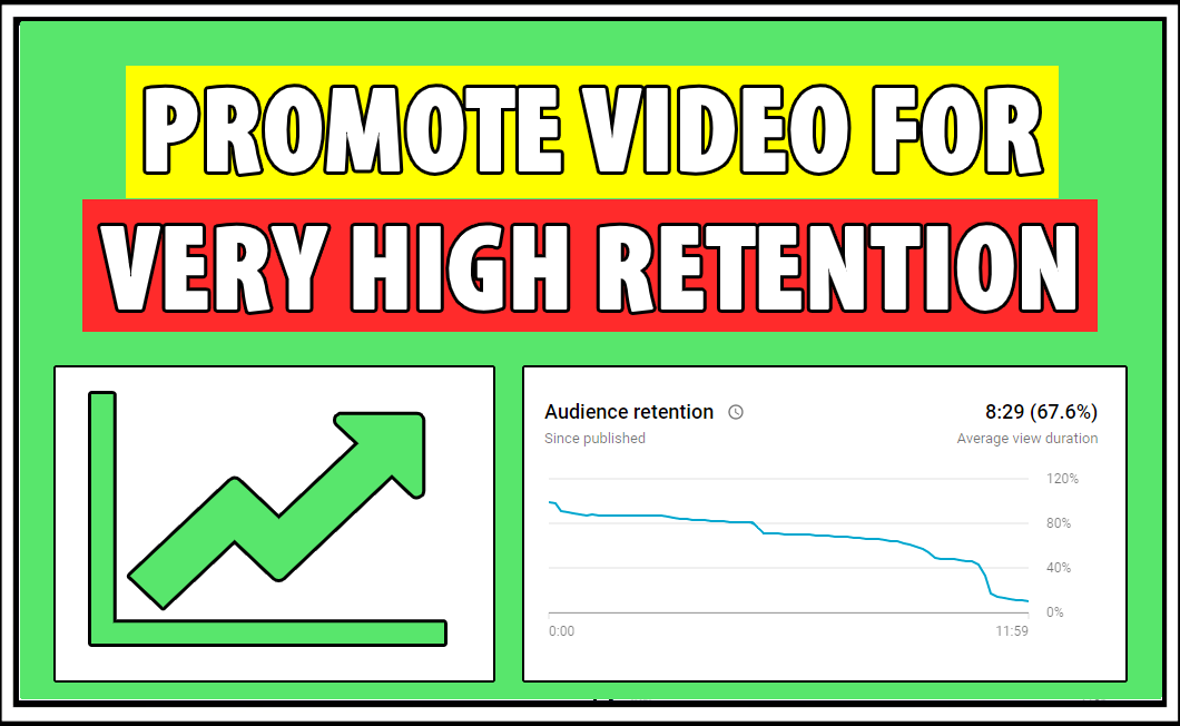 Youtube Promote Video For Very High Retention for $10 - SEOClerks