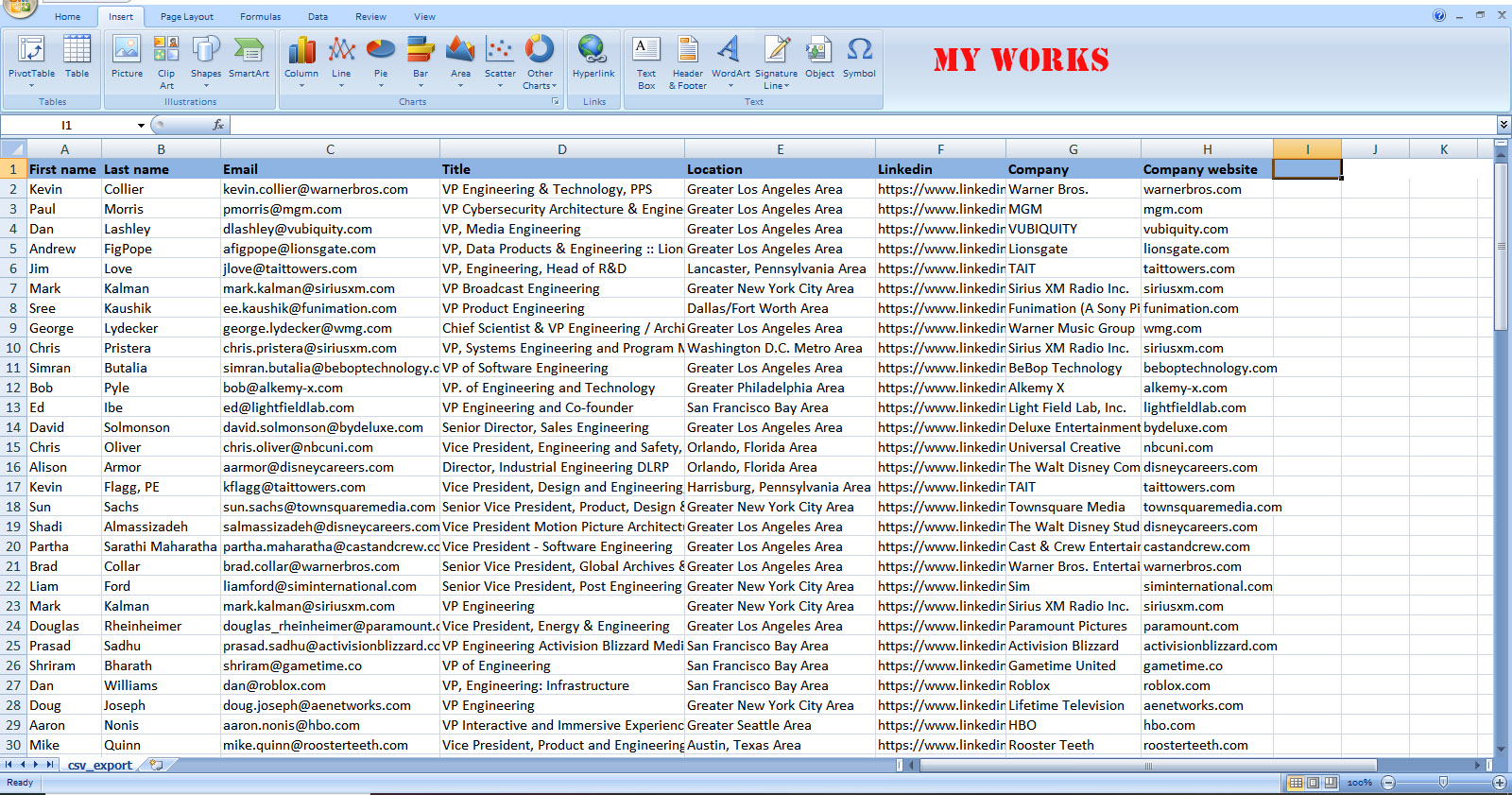 I will do 2 hours data entry services, pdf to excel or word and copy paste work