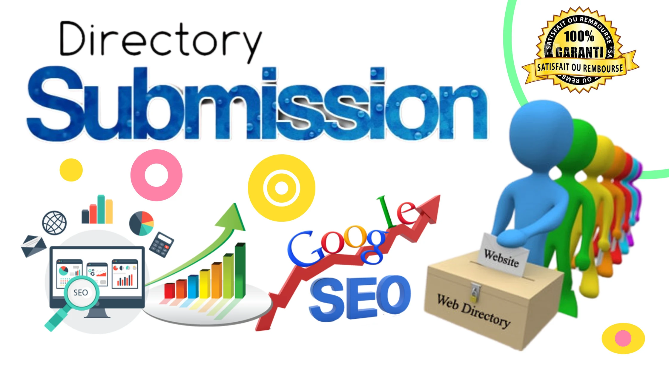 Build 100 Directory Submission SEO Backlinks