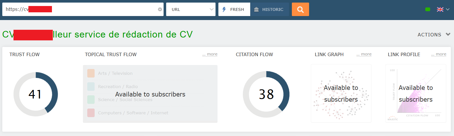 Increase TF 30+ CF 20+ in 3-6 days Safe and Guaranteed