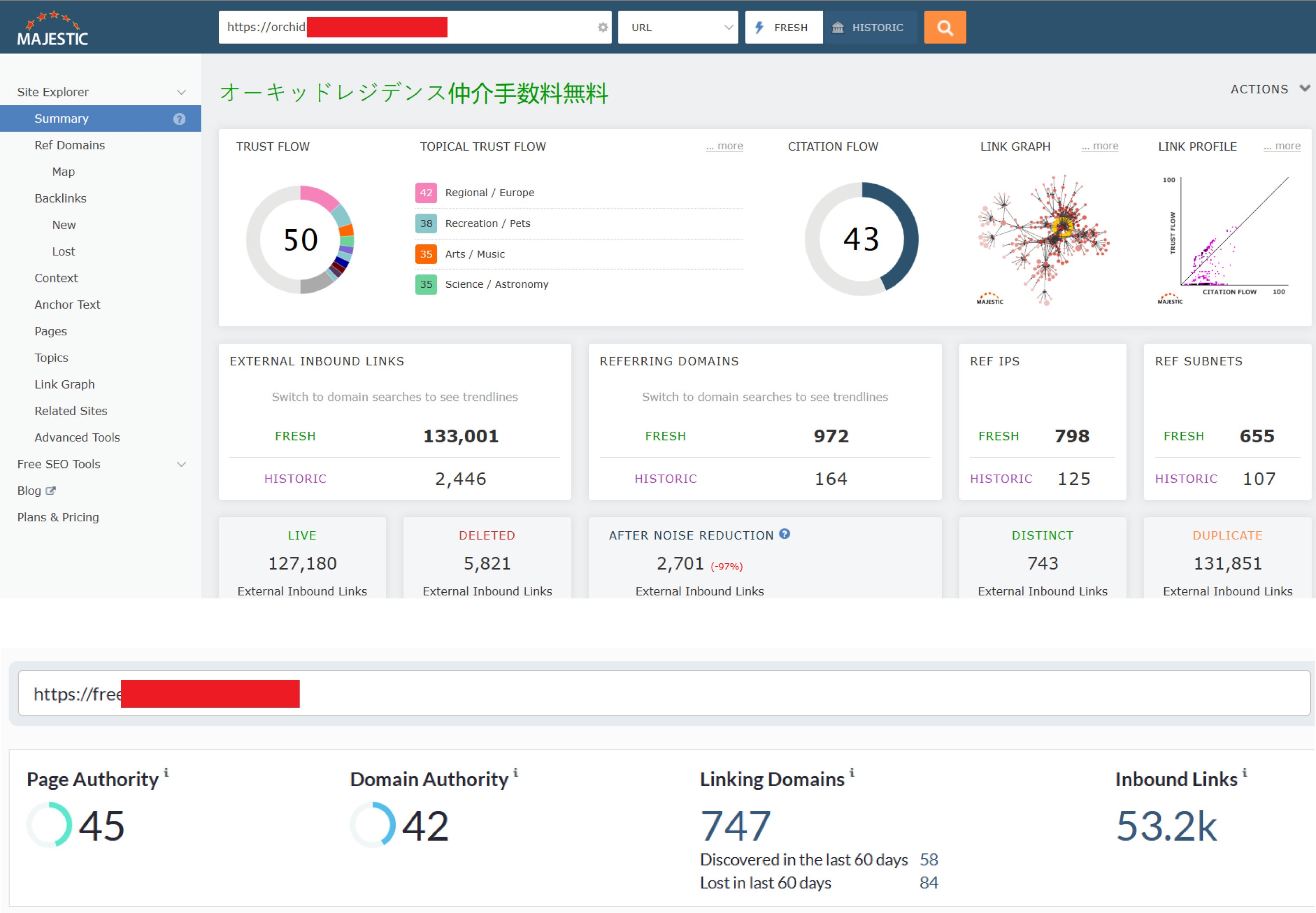 Increase DR 70+ DA 30+ PA 30+ TF 30+ CF 20+ of your website Safe and Guaranteed