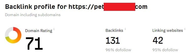 Increase Ahrefs DR 30+ of your website in 8-10 days Safe and Guaranteed