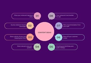 I will do professional multicolor concept infographic