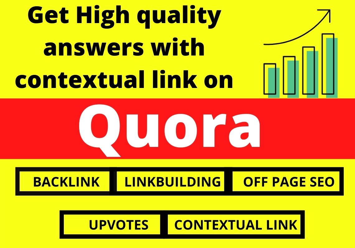 Promote your website with 20 HQ Quora answer Backlink
